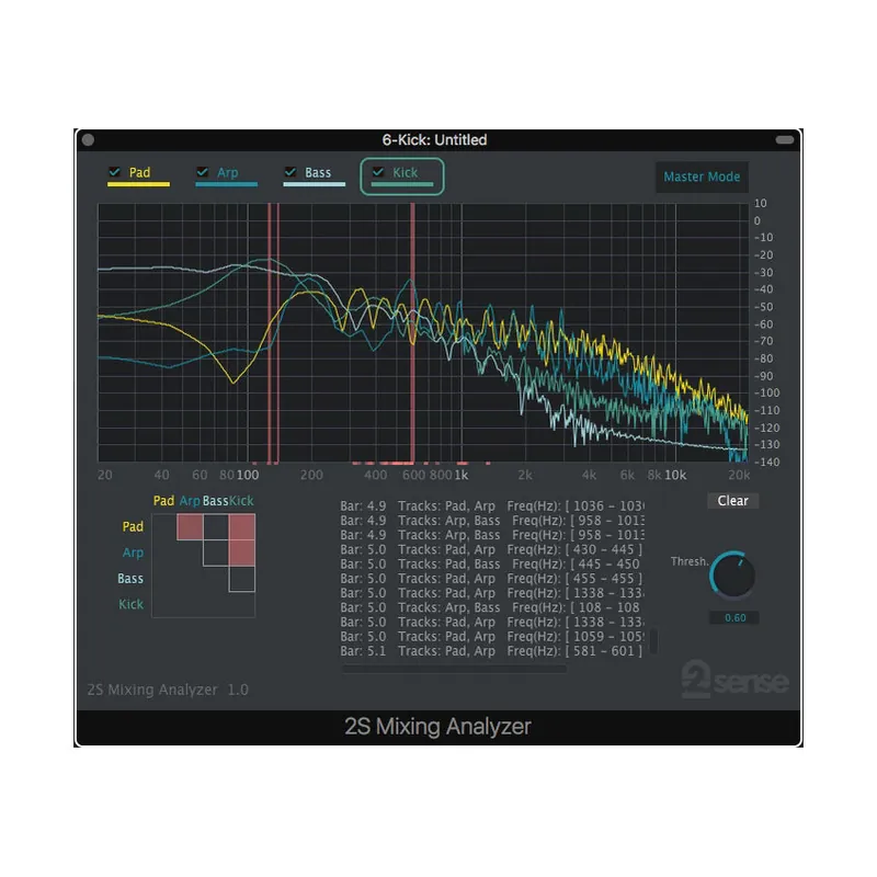 Money Back Guarantee 2nd Sense Mixing Analyzer Plug-In