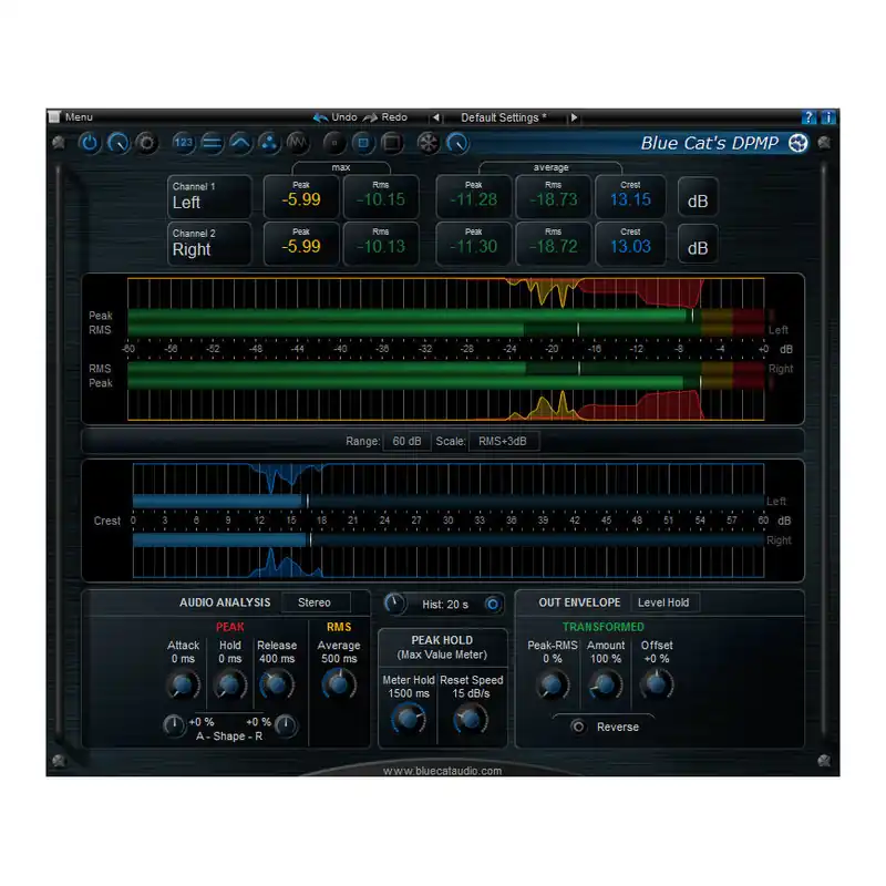 Blue Cat Audio DP Meter Pro Plug-In Clearance