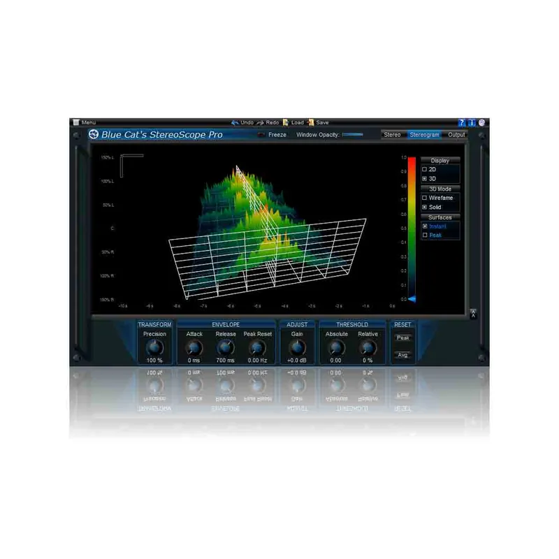 Blue Cat Audio StereoScope Pro Plug-In Same Day Shipping
