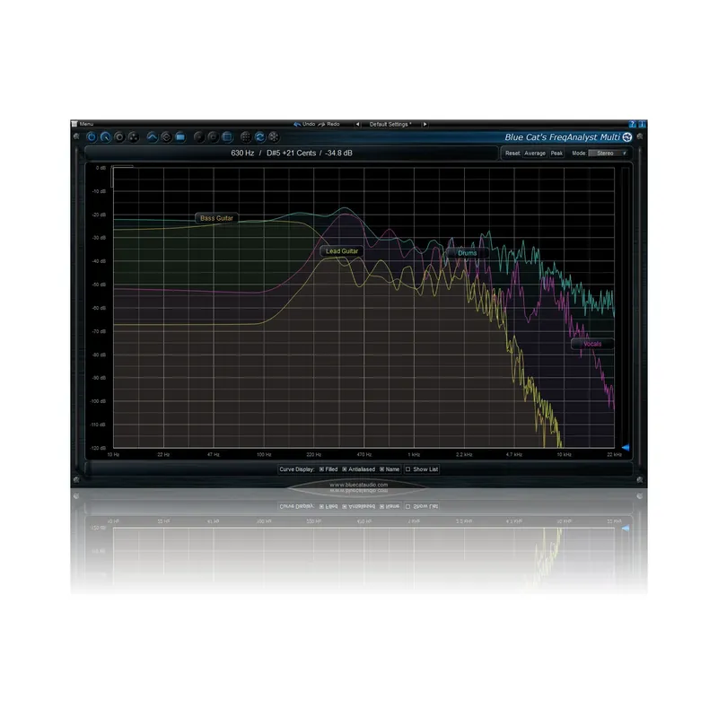One Day Deal Blue Cat Audio FreqAnalyst Multi Plug-In