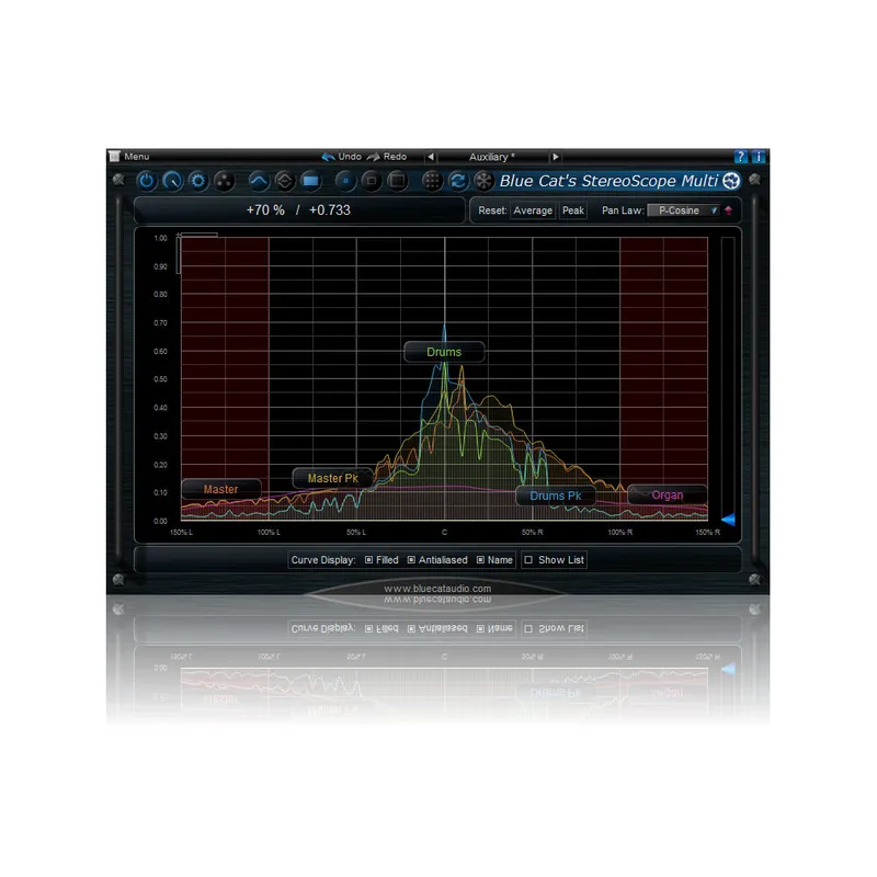 Modern Blue Cat Audio StereoScope Multi Plug-In