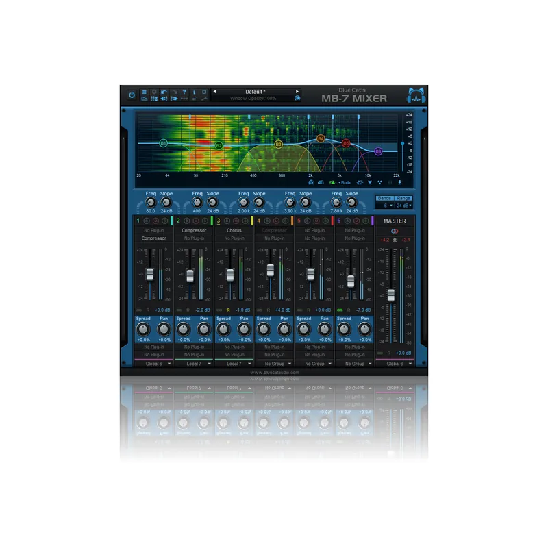 Blue Cat Audio MB-7 Mixer Plug-In Direct From Manufacturer