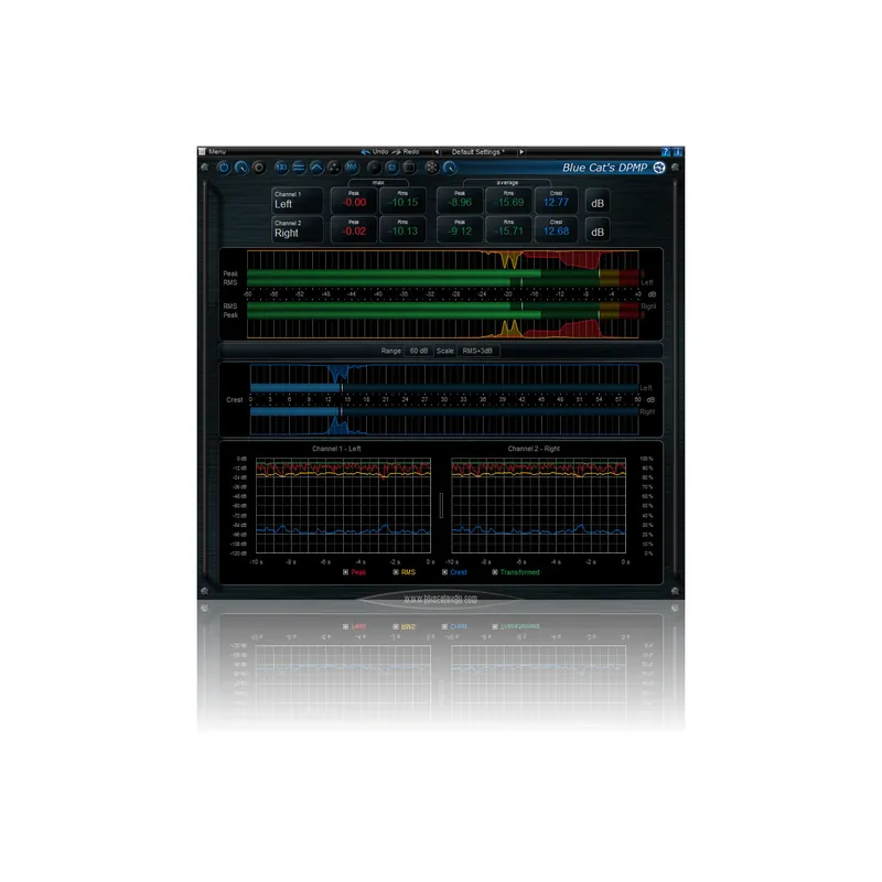 Trusted Brand Blue Cat Audio Energy Pack Bundle