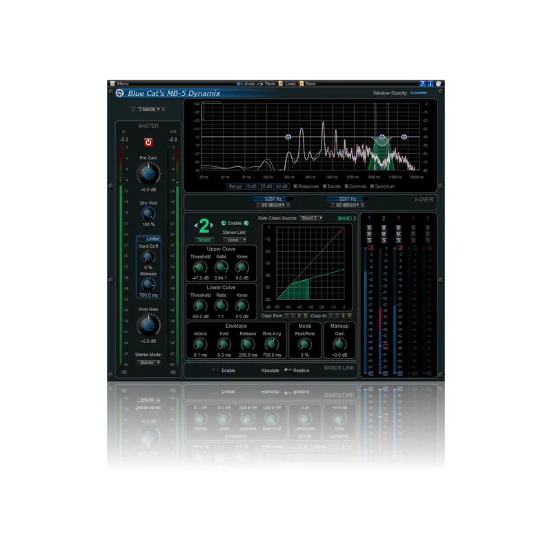 Direct From Factory Blue Cat Audio MB-5 Dynamix Plug-In