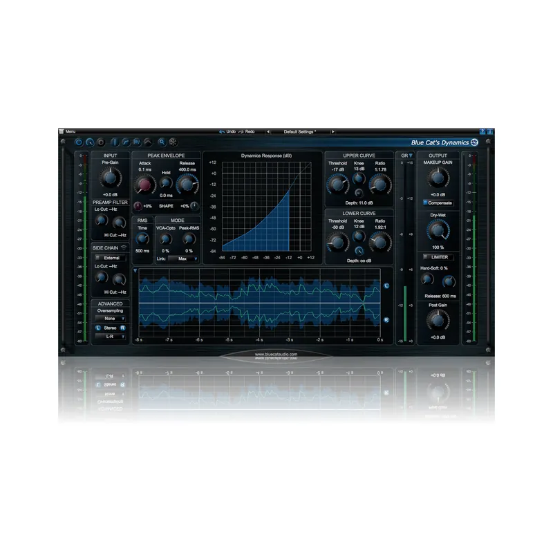 Blue Cat Audio Dynamics Plug-In Hot Picks
