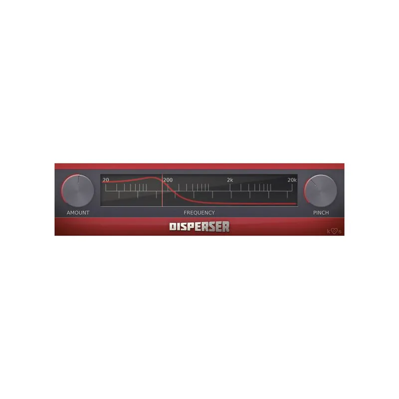 Editor’s Pick Kilohearts Disperser Plug-In