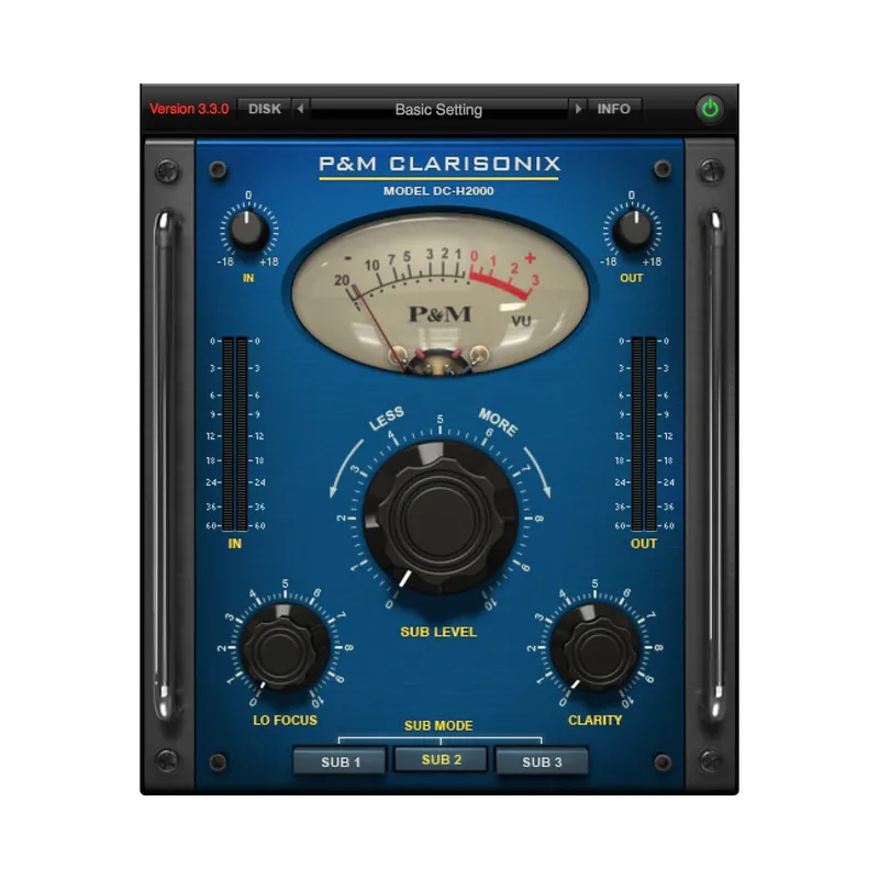 Plug and Mix Clarisonix Plug-In Trusted Brand