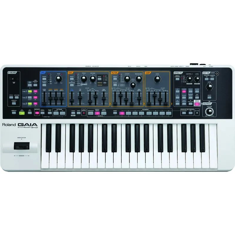 Today Only Roland GAIA SH-01
